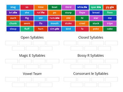 Syllable Sort with All 6 Syllable Patterns