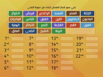 ترتيب سور قصار المفصل