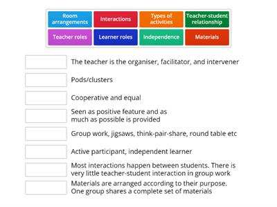 Characteristics of Cooperative Language Learning