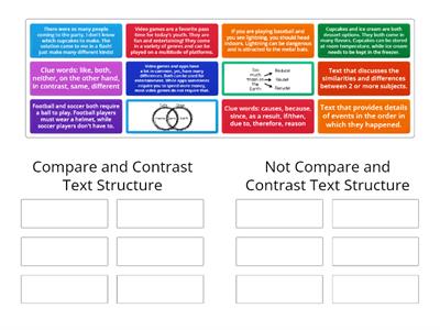 Is it Compare and Contrast Text Structure?