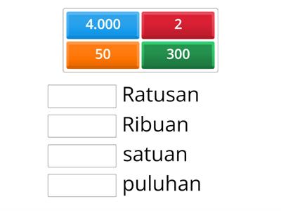 Bilangan cacah 1.000