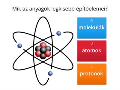 Atomok és molekulák