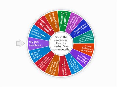 Verb patterns Speaking