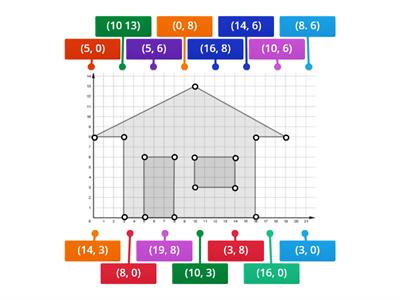 Plano Cartesiano - Arraste as coordenadas dos vértices da casa (X,Y)