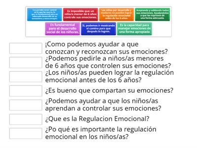 Regulación emocional - Recursos didácticos