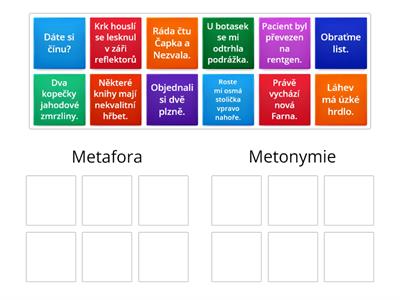 Metafora - metonymie