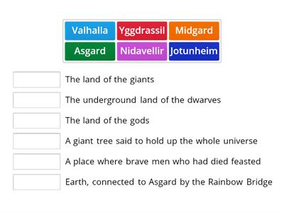 Norse Mythology Kingdoms