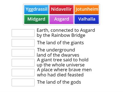 Norse Mythology Kingdoms