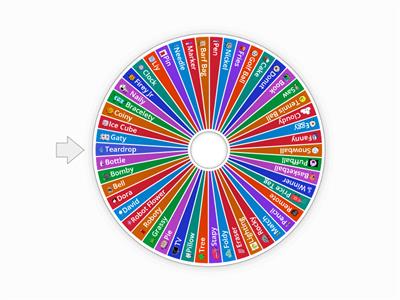 TPOT/Exitiors spin the wheel