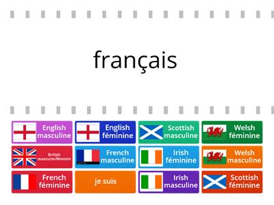 French - nationalities