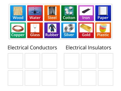 Electrical Conductors and Insulators Sort (4th-5th Science)