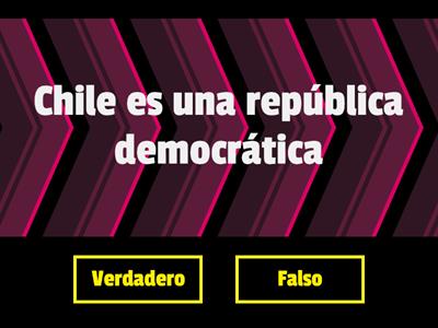 La Organizacion politica de Chile (Sexto básico)