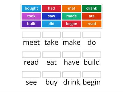 Irregular Verbs Vereschagina 4