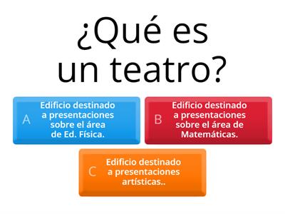 "CONOCIENDO EL TEATRO"