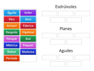 Esdrúixoles, planes i agudes.