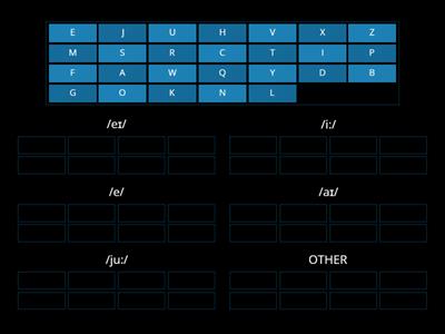 Alphabet pronunciation