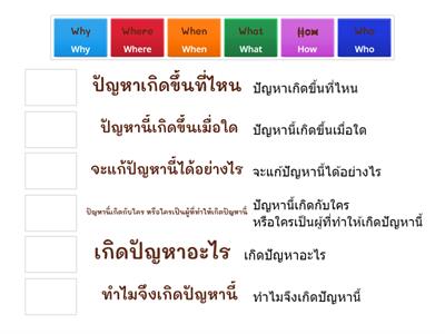 กิจกรรมก่อนเรียนการใช้คำถาม 5W1H 