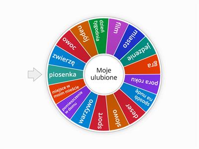 Moje Ulubione - Materiały Dydaktyczne