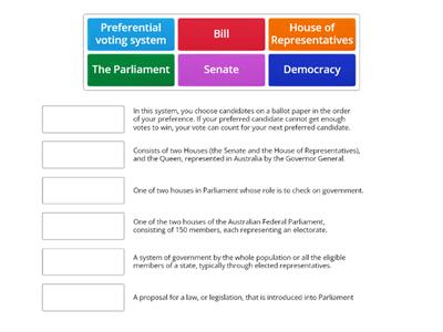 Australian Political System vocabulary 