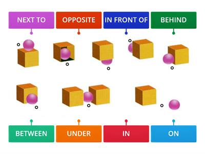 2b Prepositions of place