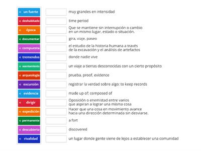 En el lugar donde todo comenzo- Vocabulario