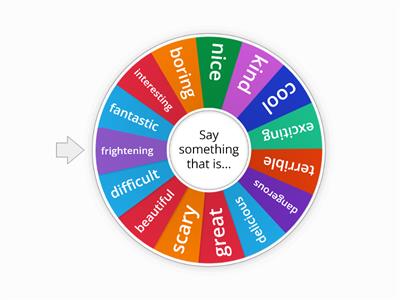 Spinning wheel - adjectives