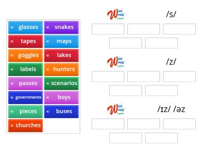 Pronunciation of final s