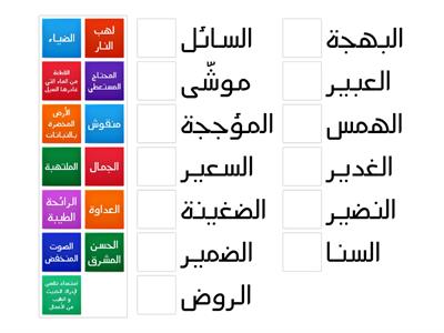 معاني الكلمات لشعر دعاء شاعرة لدرس حقوق الإنسان