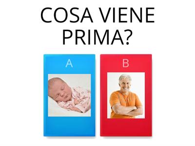 PRIMA/ADESSO/DOPO