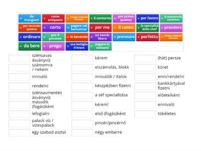 vocabolario - al ristorante 