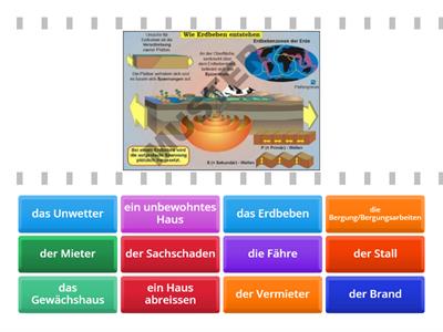 telc B2 Hören Teil 1