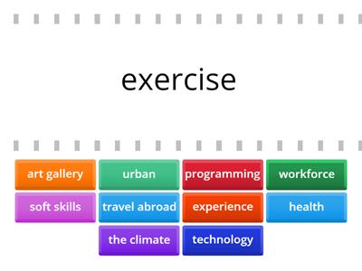 WRITING TOPICS - READY FOR IELTS p.137