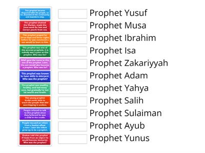 Past prophet for Intermediate level part 2