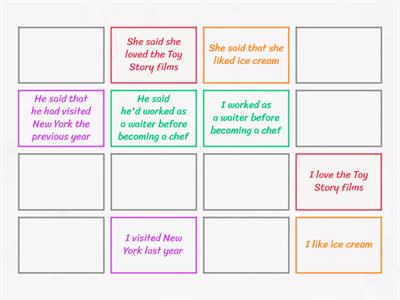 Direct and Indirect Speech