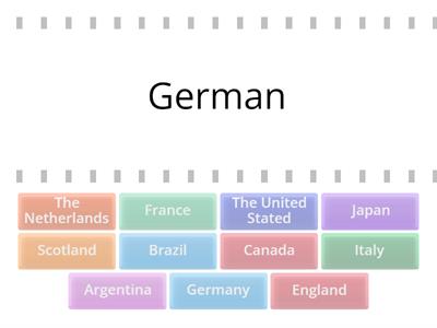 Countries and nationalities A1