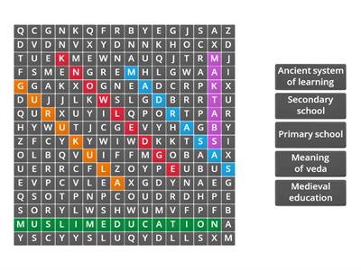 Education development