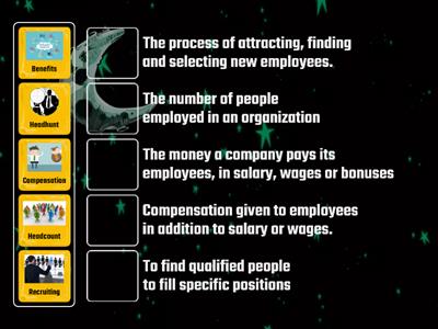 Human Resources Vocabulary Part 1