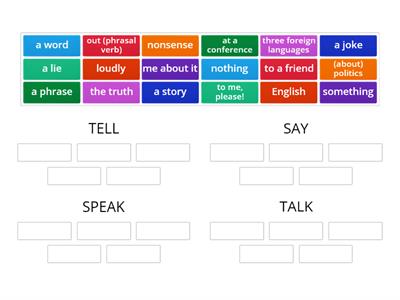 Verbs speak, talk, tell, say SpO Pre