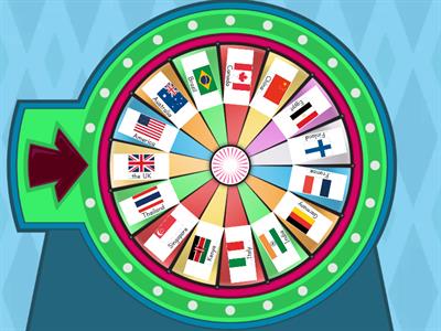 What Country Do You Want To Visit? (Wheel for Bingo)