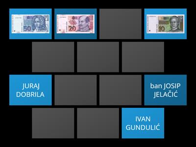 Znamenite osobe na novčanicama hrvatske kune