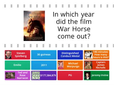 War Horse Quiz Year 7