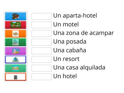  Tipos de alojamiento