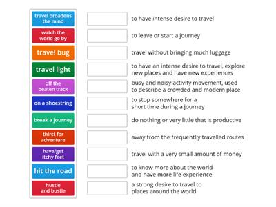 Kopija Travel idioms