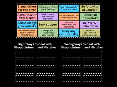 Dealing with Mistakes and Disappointment