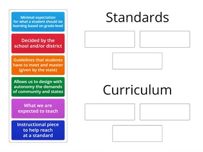Standards vs. Curriculum