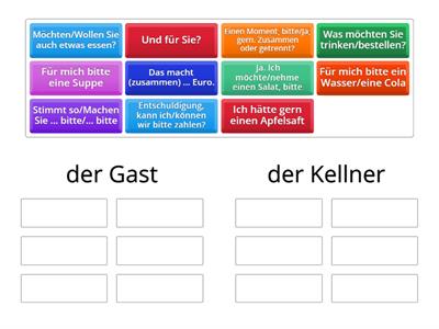 Netzwerk neu A1 L6 Essen und Getränke bestellen und bezahlen (1)