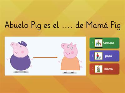 La familia Pig