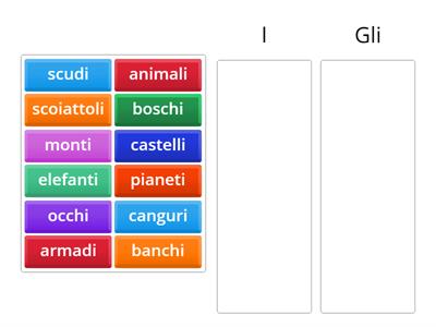 Plurale: i-gli