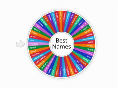 Wheel of names BOYS AND GIRLS