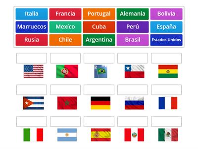 Las países en Español